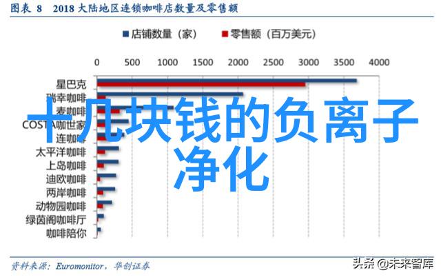 防爆风幕机电热风